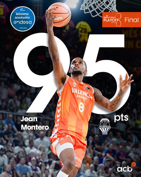 ⚡ Jean MONTERO,  Máximo Anotador Endesa de la final