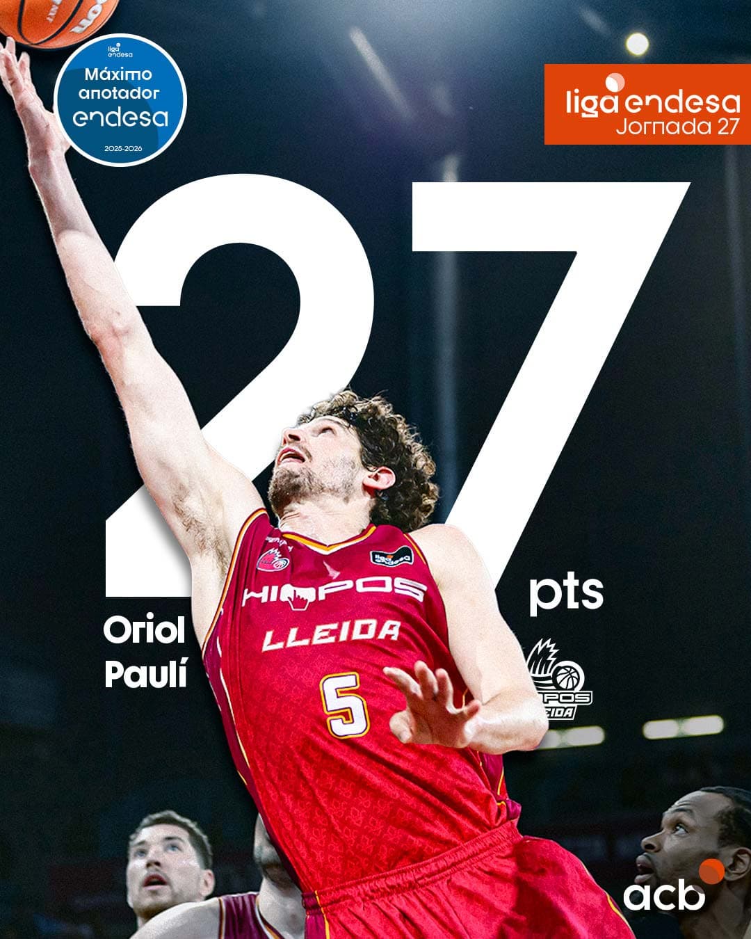 ⚡ Oriol PAULÍ, Máximo anotador Endesa J27