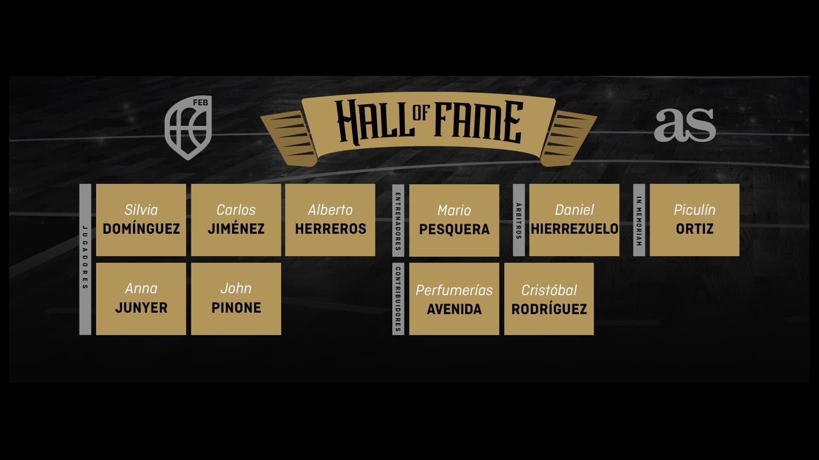 Hall of fame del Baloncesto Español