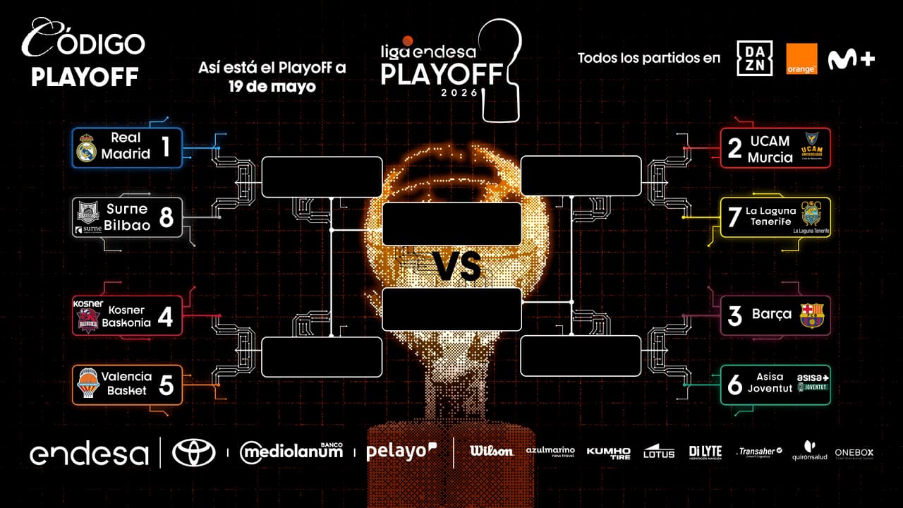 Cuadro del Playoff a 19 de mayo