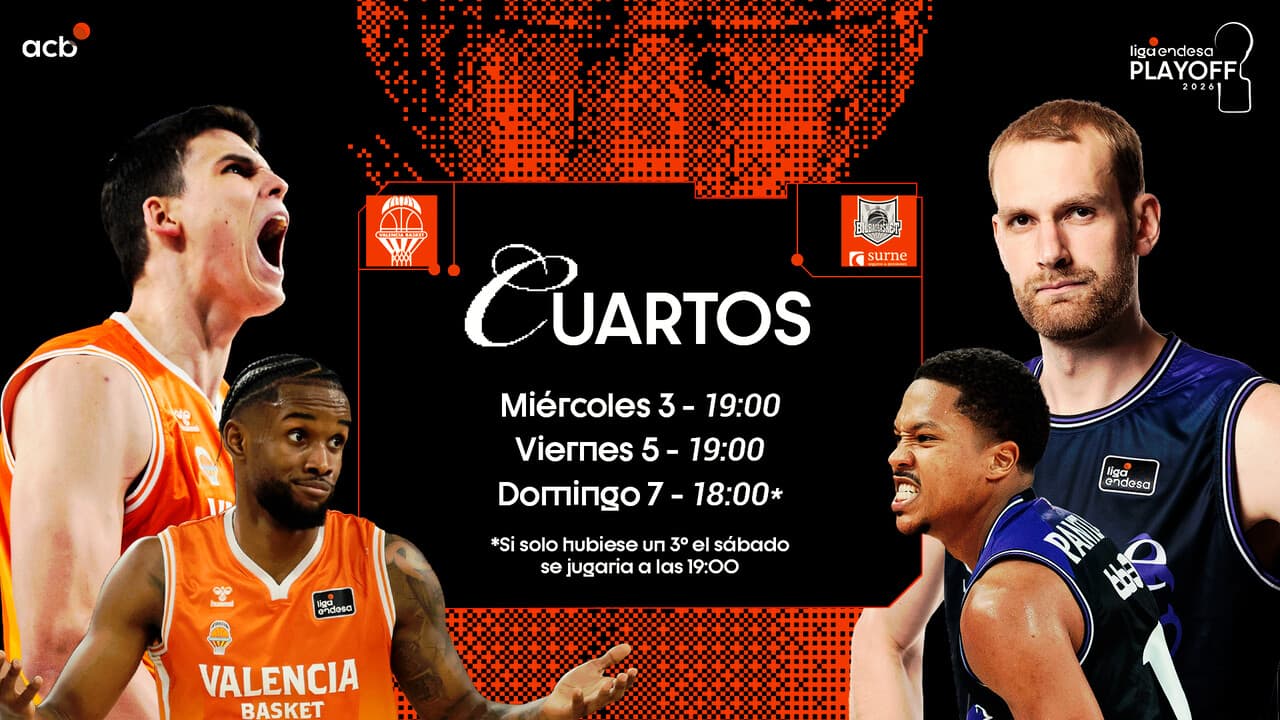 Valencia Basket-Surne Bilbao, en cuartos de final