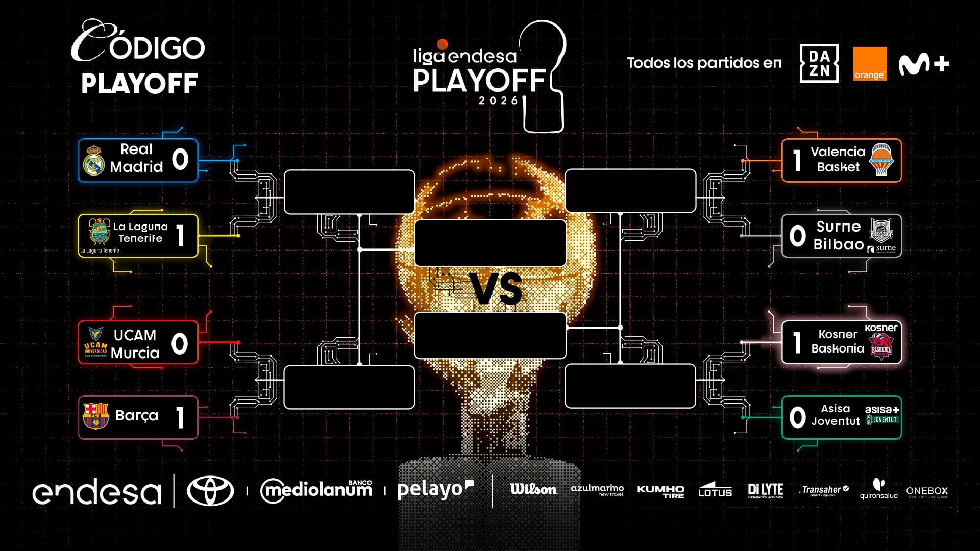 Cuadro Playoff Liga Endesa 2025-26