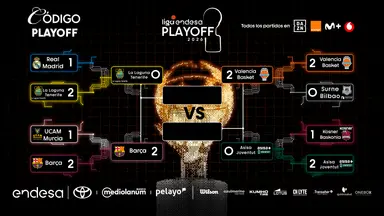 Cuadro Playoff Liga Endesa 2025-26