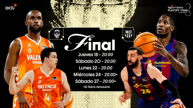 Previa del Playoff Final 2026: Valencia Basket-Barça