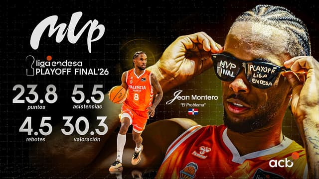 Jean Montero, MVP de los Playoff de la Liga Endesa