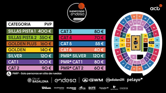 Supercopa Endesa Badalona 2026: Preguntas frecuentes