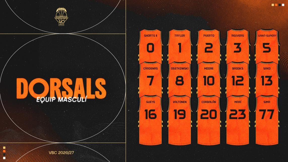 Dorsales Valencia Basket para la temporada 2026-27