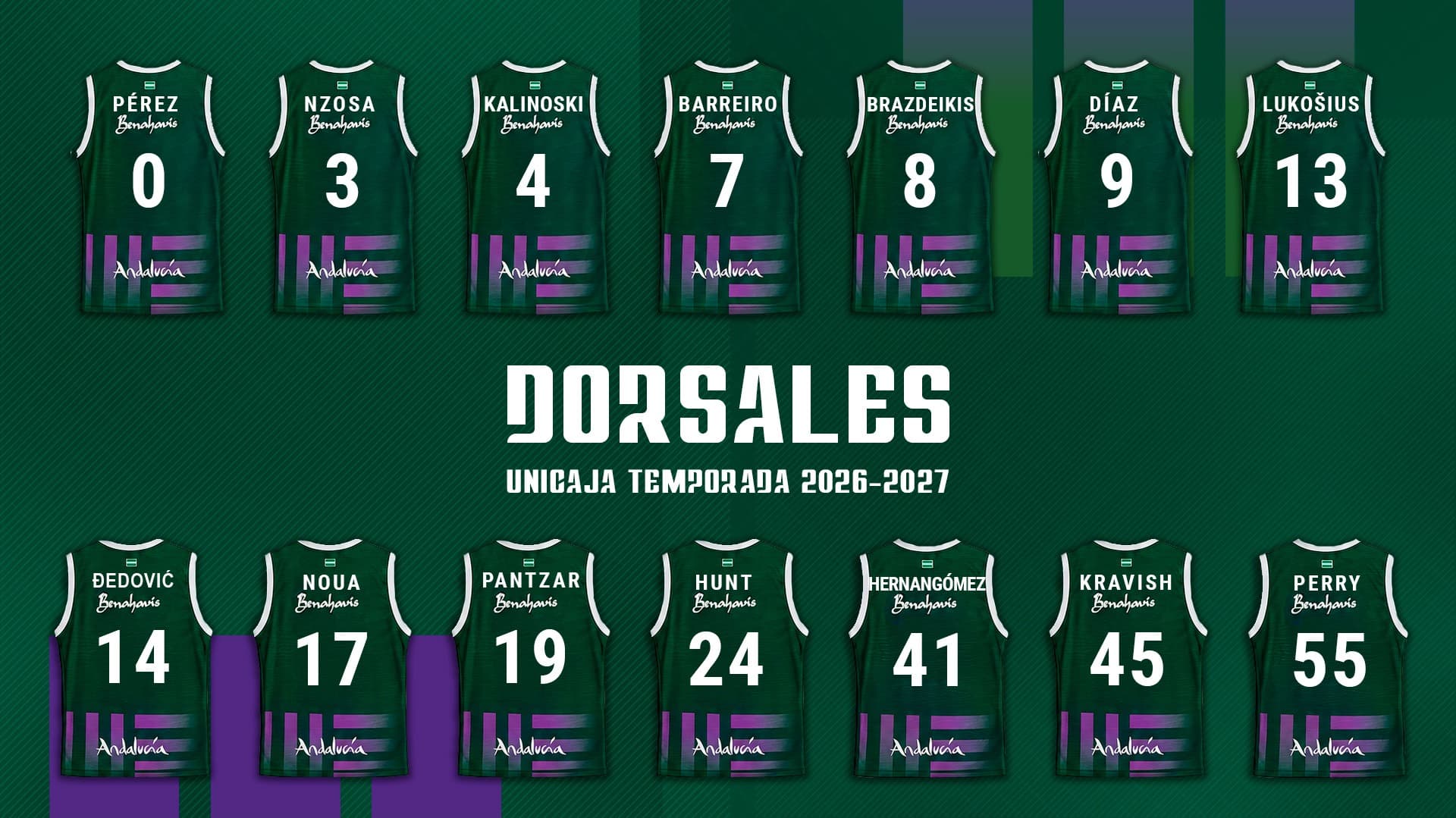 Dorsales Unicaja para la temporada 2026-27