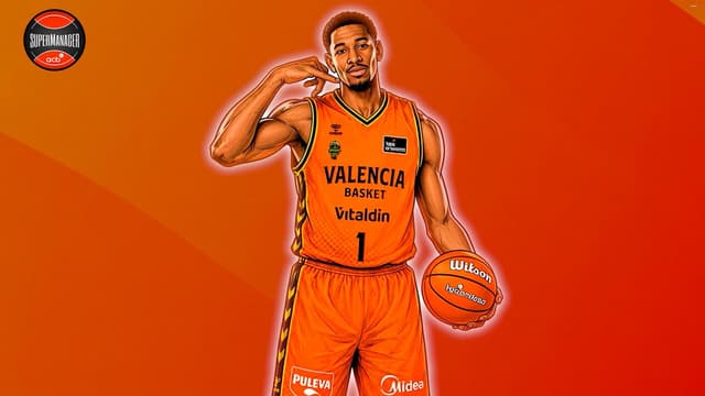 SuperManager acb 26-27: Preguntas Frecuentes