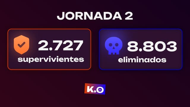 Segundo asalto del juego del KO: otro duro golpe
