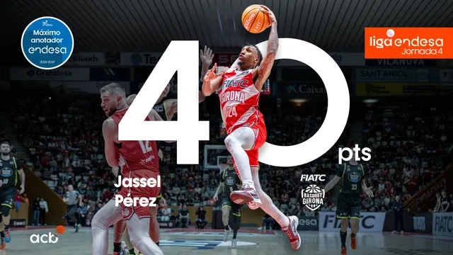 Jassel Pérez, Máximo Anotador Endesa de la Jornada 4