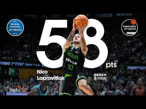 Nico Laprovittola, Máximo Anotador Endesa de la Supercopa Endesa