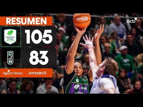 Unicaja - Joventut (105 - 83)