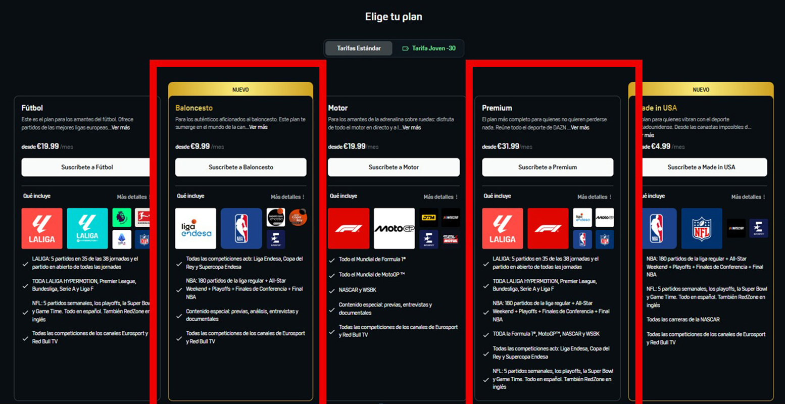 Guía DAZN 1